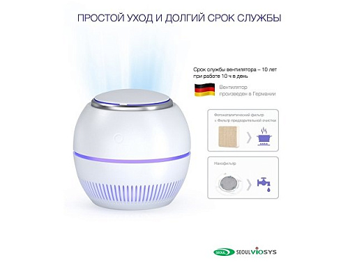 Переносной очиститель, обеззараживатель